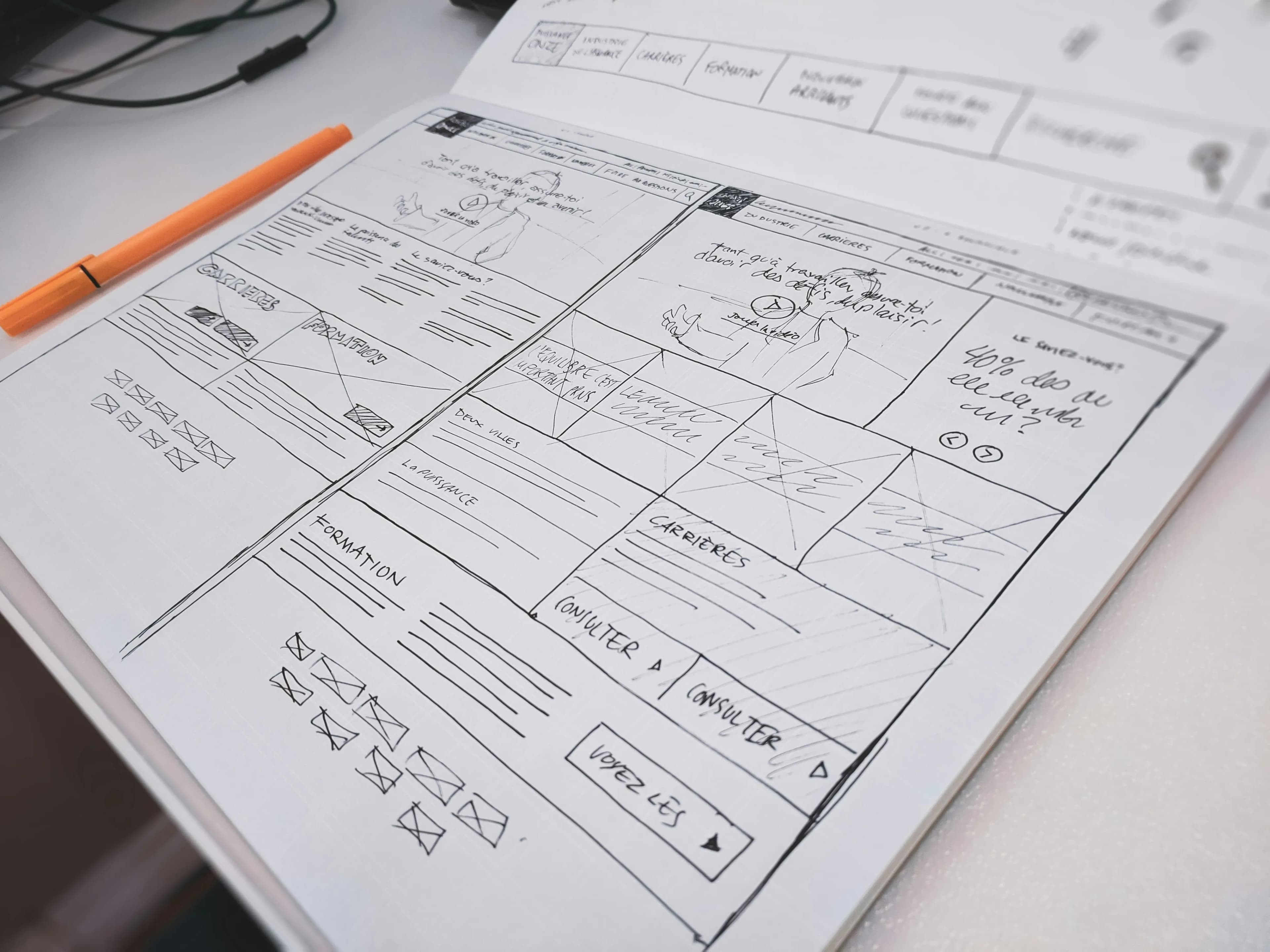Kindling — small startups, big fires