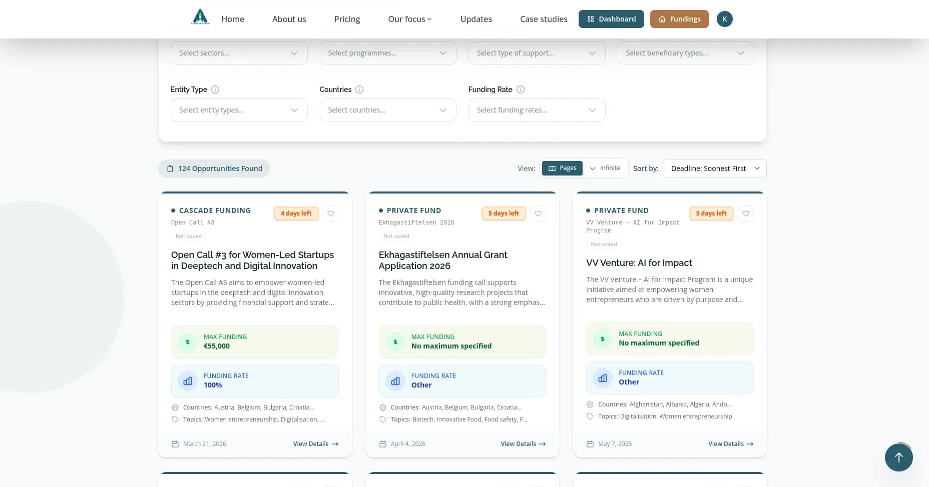 Customer dashboard with matched calls