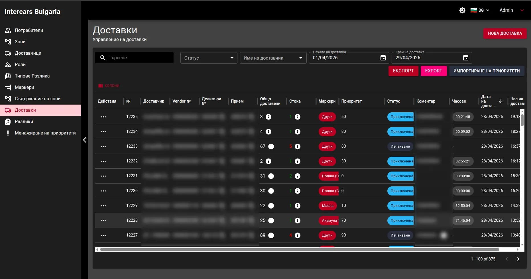 Warehouse Management System main view