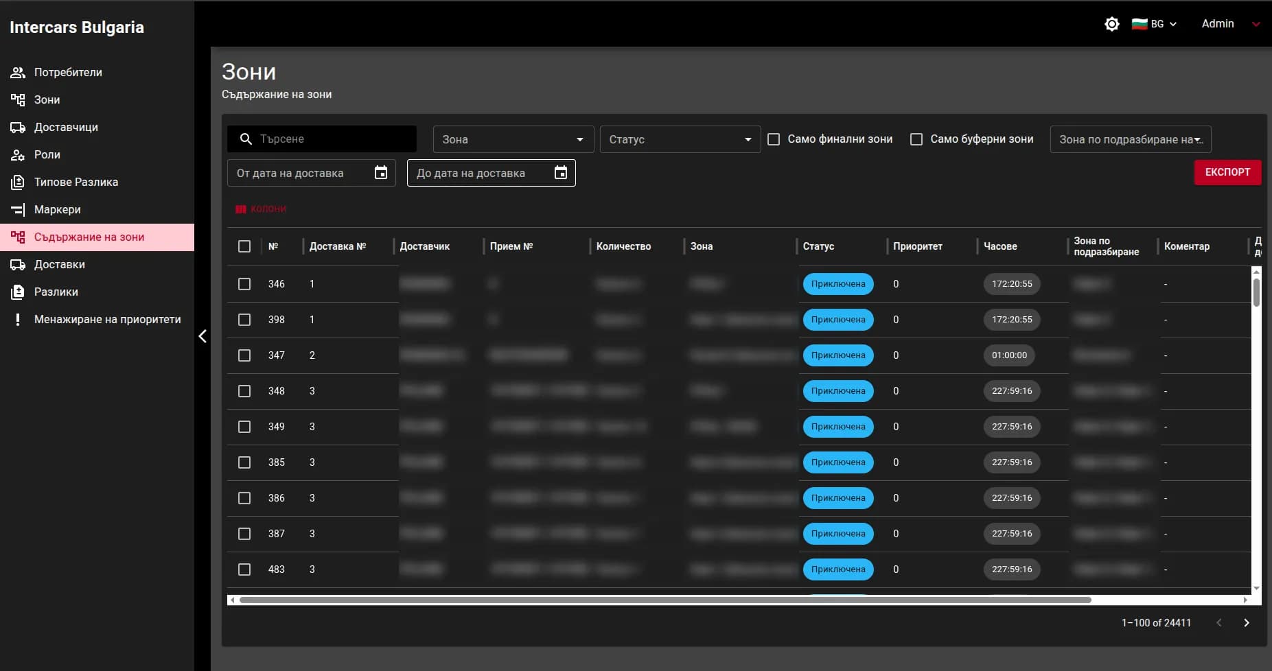 Delivery intake workflow